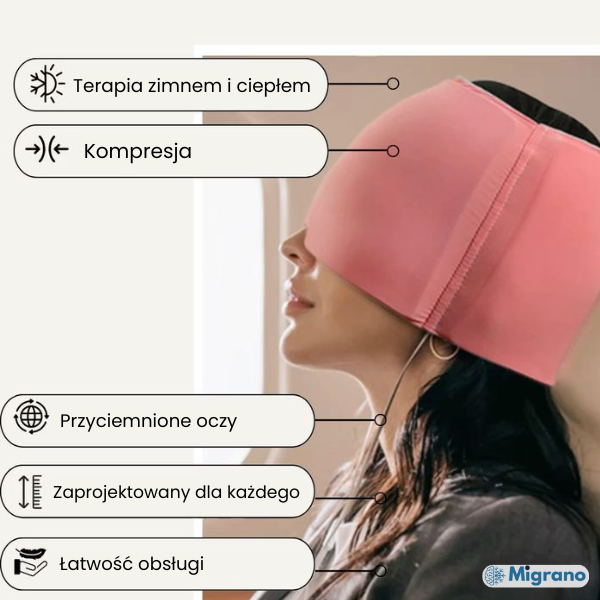 Migrano – 100 % naturalna ulga w migrenie